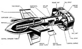 Anti-Ship Missile
