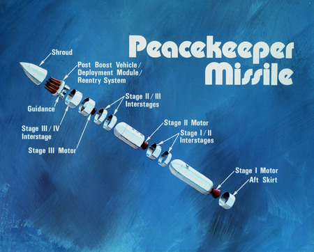 Rocket Artillery
